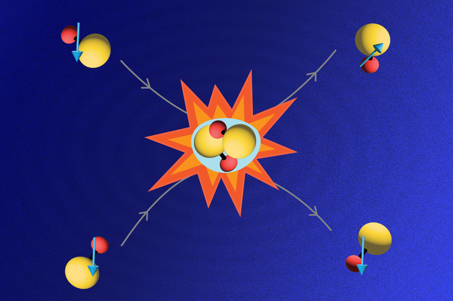 La imagen muestra las dos moléculas en la parte superior y la resonancia en el centro creando estados químicos en la parte inferior; la investigación puede ayudar a una comprensión más profunda de la dinámica molecular y química.