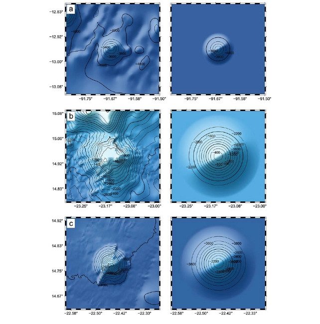 A la izquierda, se muestran los volcanes mapeados con datos satelitales, en comparación con los datos del sonar en el lado derecho de la imagen.