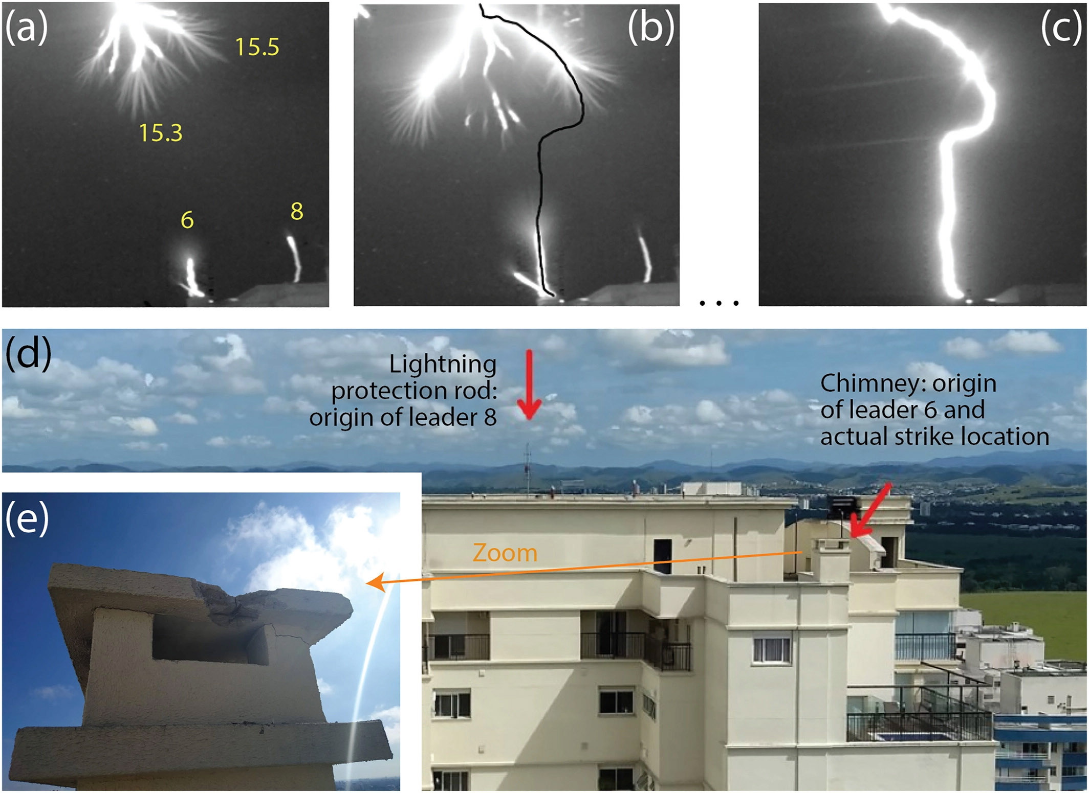 Daños producidos en la chimenea golpeados por la corriente de 30.000 amperios. (Fuente: Sabá et al./Divulgación.)
