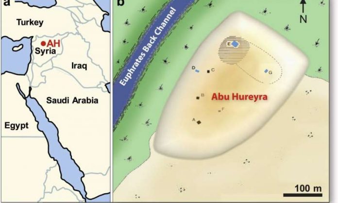 18-researchersf 18 researchersf