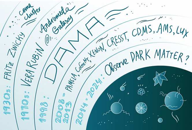 Crédito de la imagen: Sandbox Studio, Chicago.