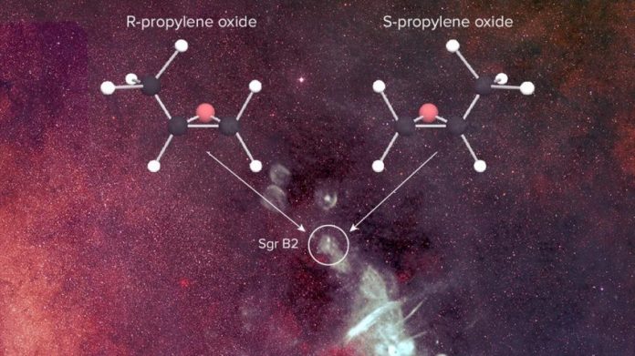 Molécula Quiral Molécula Quiral