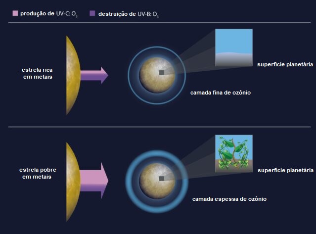 exoplaneta habitabillidade 1