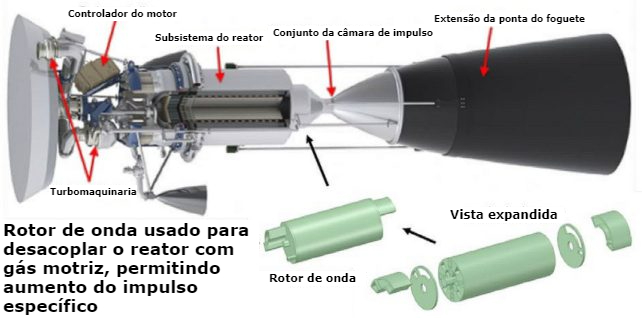 foguete nuclear nasa marte 1