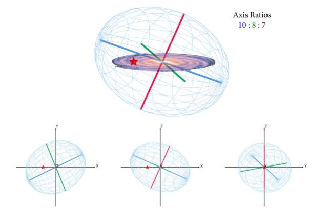 galaxia halo estrelas bola de futebol americano 1
