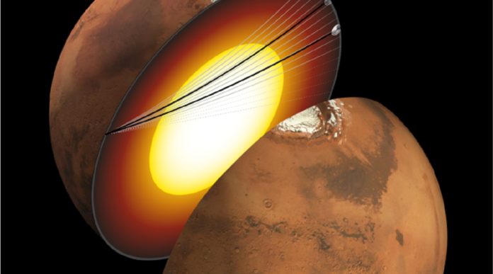 nucleo-pegajoso-de-marte nucleo pegajoso de marte