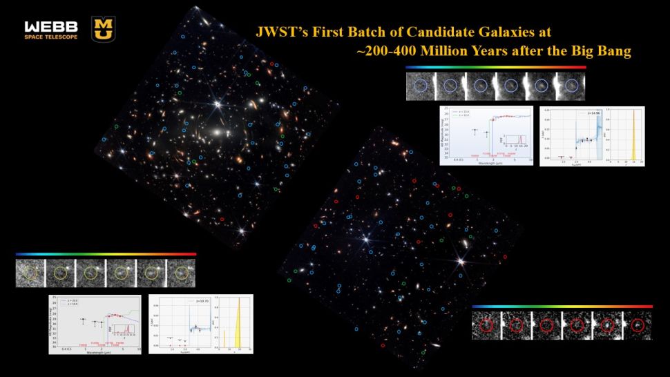 telescopio webb visao inicio do universo 1